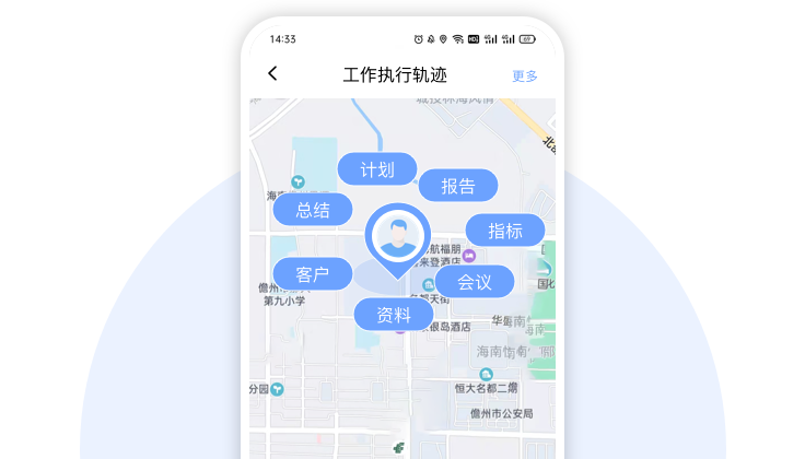 医药销售管理系统